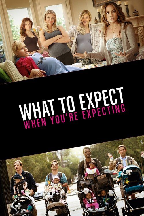 What to Expect, when You're Expecting it?