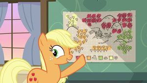 S9E10
